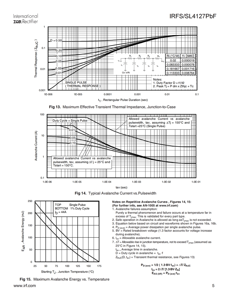 IRFS4127TRLPBF_04.jpg