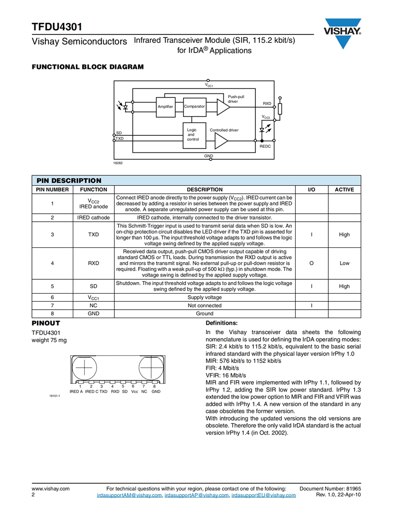 TFDU4301-TR1_01.jpg
