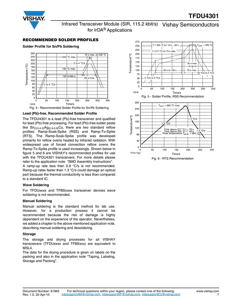 TFDU4301-TR1_06.jpg