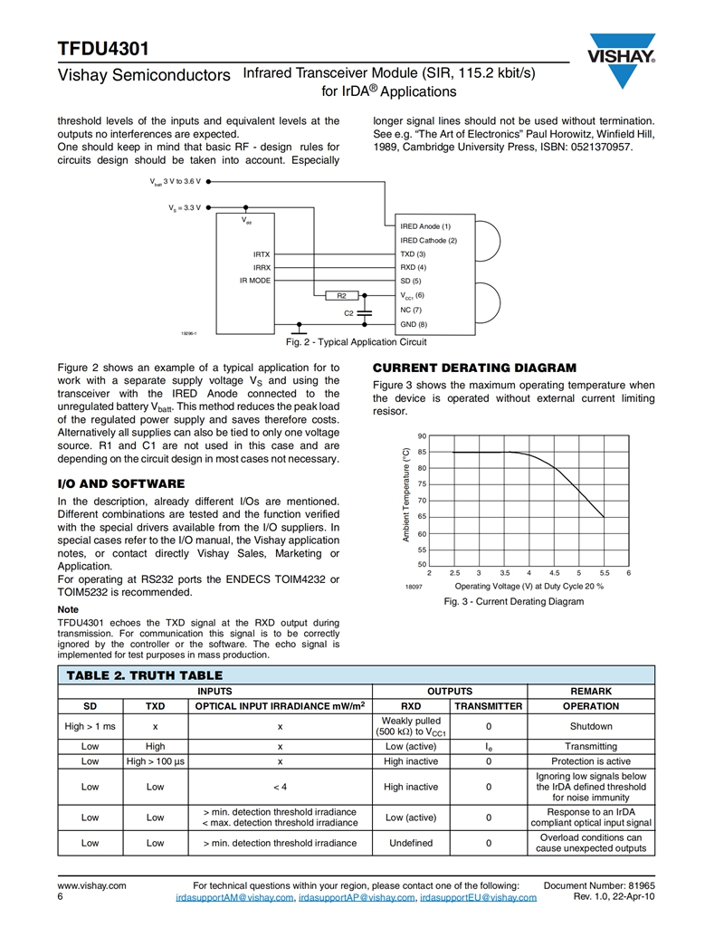 TFDU4301-TR1_05.jpg